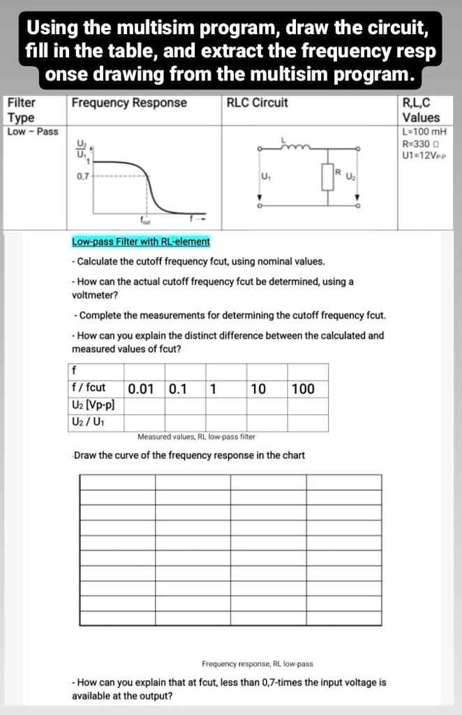 VIDEO solution: Using the multisim program, draw the circuit, fill in ...