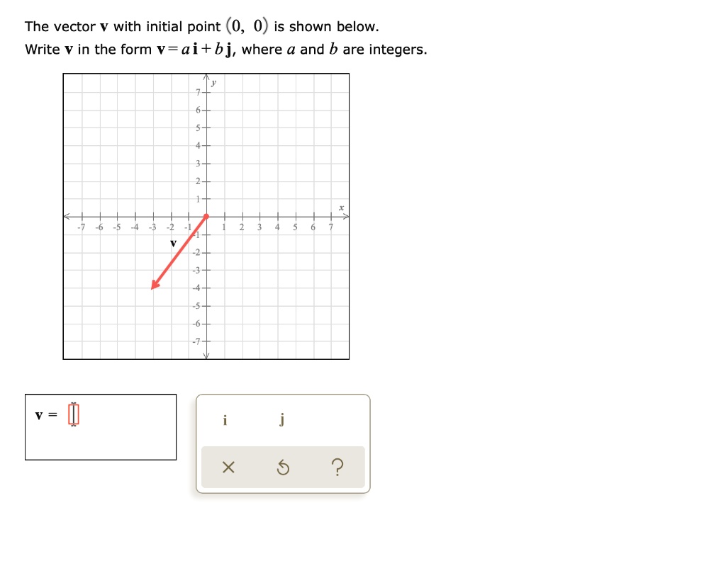 The vector v with initial point (0, 0) is shown below. Write v in the form v = ai + bj, where a and b are integers.
