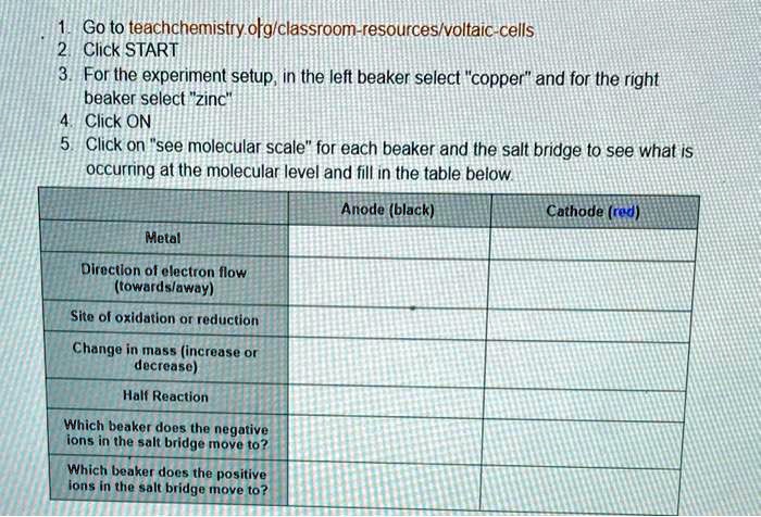 SOLVED: Go to teachchemistry.org/classroom-resources/voltaic-cells