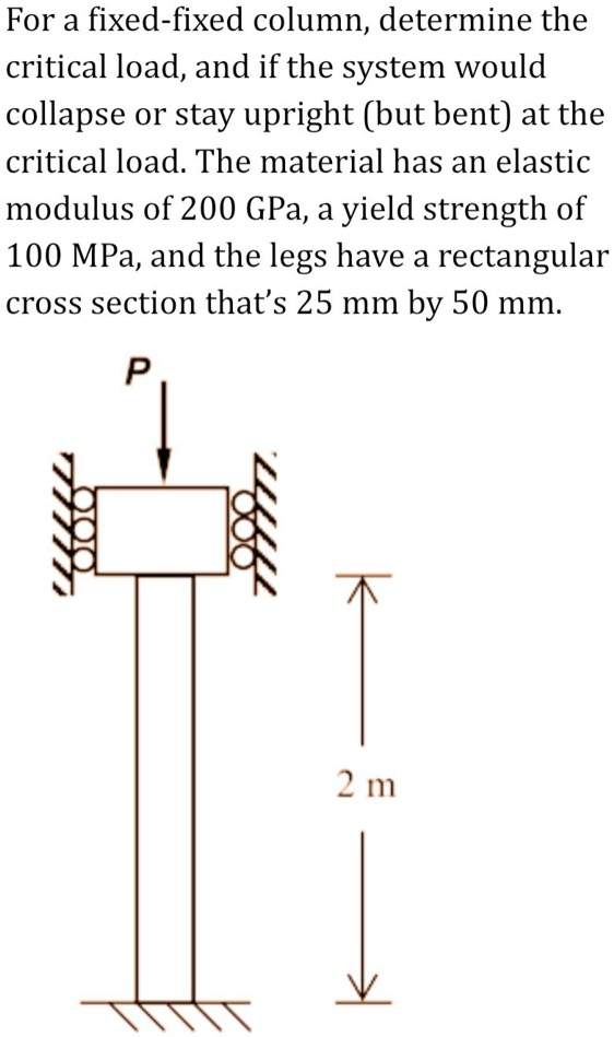 Control Modulus Column Keller SOLVED: For a fixed-fixed column, determine the critical load, and if ...