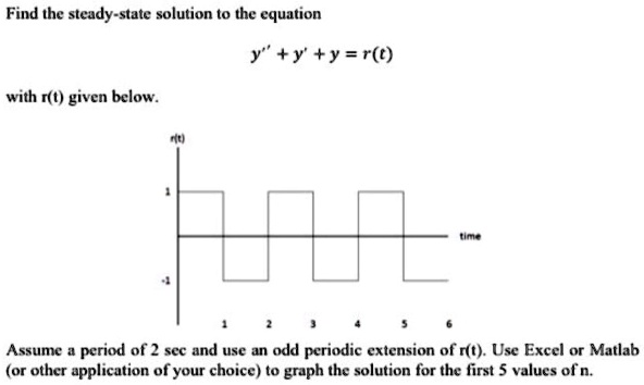 find the steady state solution to the equation y y yr with it given ...