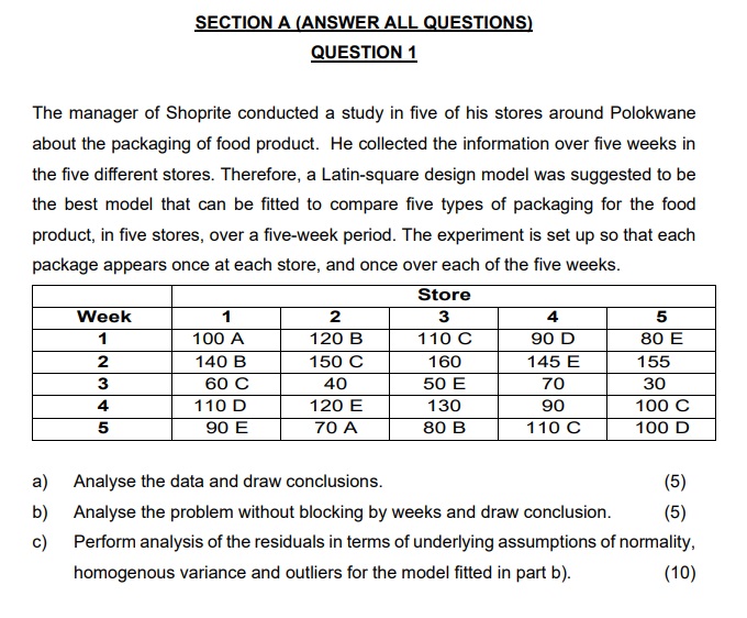 SOLVED SECTION A (ANSWER ALL QUESTIONS) QUESTION 1 The manager of