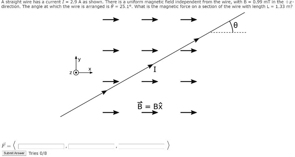 SOLVED A straight wire has current I = 2.9 A as Shown There is