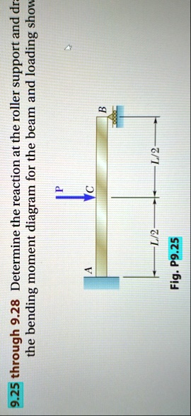 925 through 928 determine the reaction at the roller support and dra the bending moment diagram for the beam and loading show p a c b l2 l2 fig p925 02407