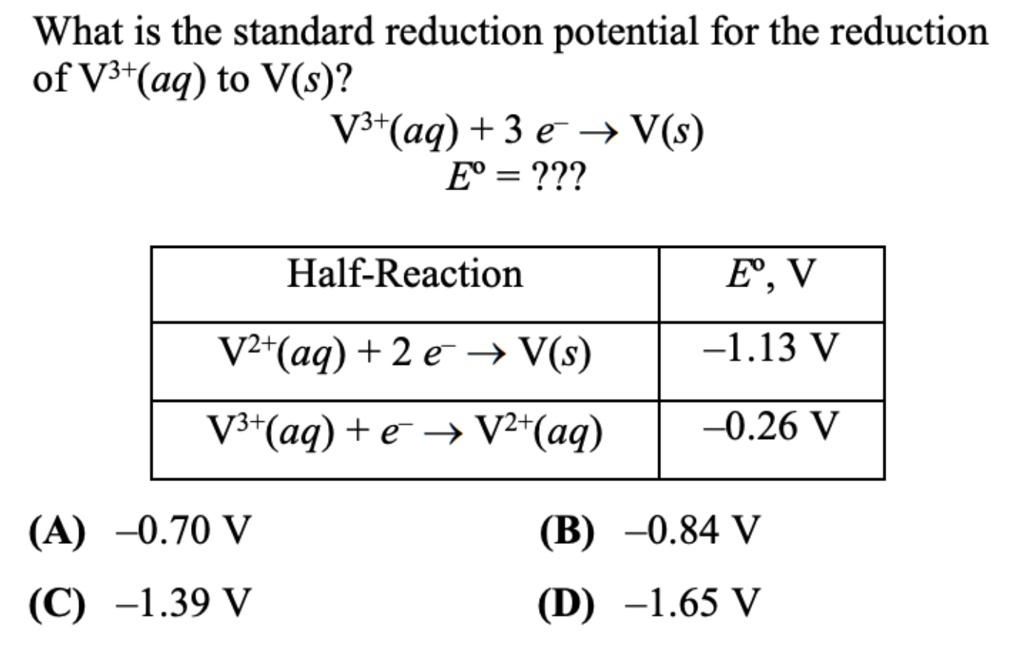 What is the standard reduction potential for the reduction of V3+(aq) to V(s)?
V3+(aq) + 3 e- ? V(s)
E° = ???

Half-Reaction | E°, V
—————-|——-
V2+(aq) + 2 e- ? V(s) | -1.13 V
V3+(aq) + e- ? V2+(aq) | -0.26 V

(A) -0.70 V (B) -0.84 V
(C) -1.39 V (D) -1.65 V