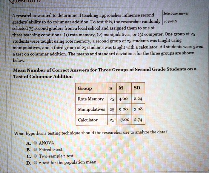 A researcher wanted to determine if teaching approaches influence second graders' ability to do columnar addition. To test this, the researcher randomly selected 75 second graders from a local school and assigned them to one of three teaching conditions: (1) rote memory, (2) manipulatives, or (3) computer. One group of 25 students were taught using rote memory, a second group of 25 students was taught using manipulatives, and a third group of 25 students was taught with a calculator. All students were given a test on columnar addition. The means and standard deviations for the three groups are shown below.

Mean Number of Correct Answers for Three Groups of Second Grade Students on a Test of Columnar Addition

Group | n | M | SD
—|—|—|—
Rote Memory | 25 | 4.00 | 2.24
Manipulatives | 25 | 9.00 | 3.08
Calculator | 25 | 17.00 | 2.74

What hypothesis testing technique should the researcher use to analyze the data?

A. ANOVA
B. Paired t-test
C. Two-sample t-test
D. z-test for the population mean