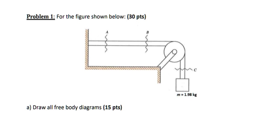 Problem 1: For the figure shown below: (30 pts) A B C m