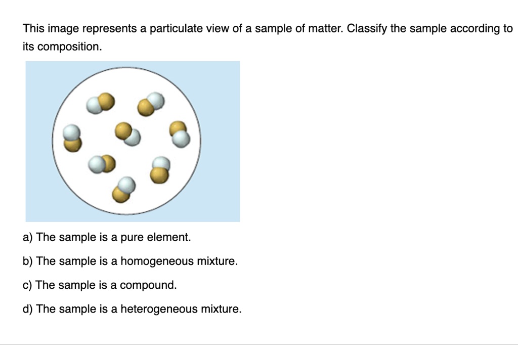 This image represents a particulate view of a sample of matter