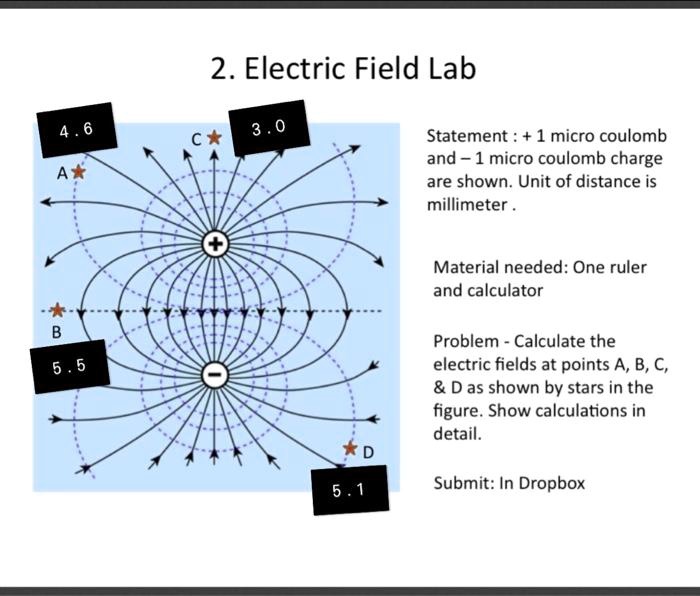 SOLVED2 _ Electric Field Lab 3 . 0 Statement 1 micro coulomb and 1