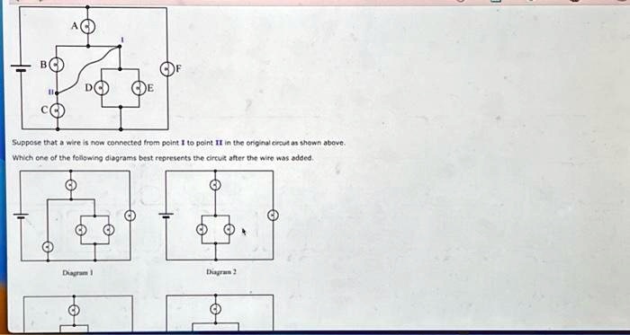 A
B
F
D
E
II
C
Suppose that a wire is now connected from point I to point II in the original circuit as shown above.
Which one of the following diagrams best represents the circuit after the wire was added.
Diagram 1
Diagran 2