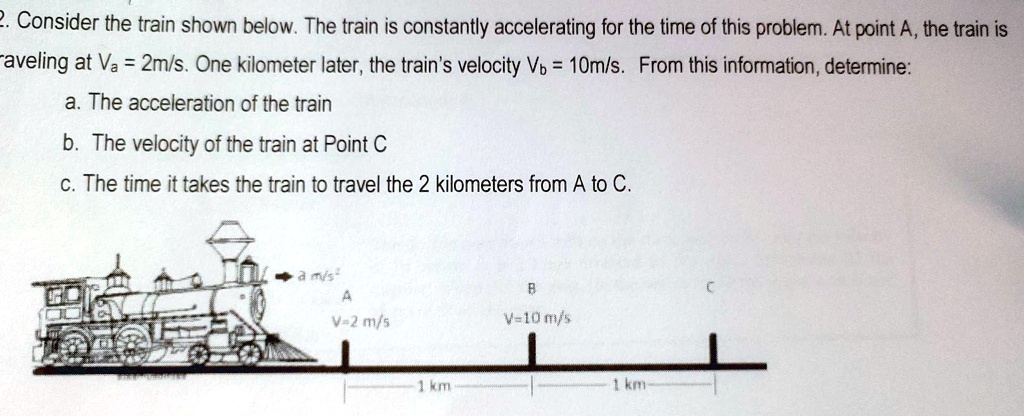 Train Speed Calculation Problem SOLVED: Consider the train shown below. The train is constantly ...