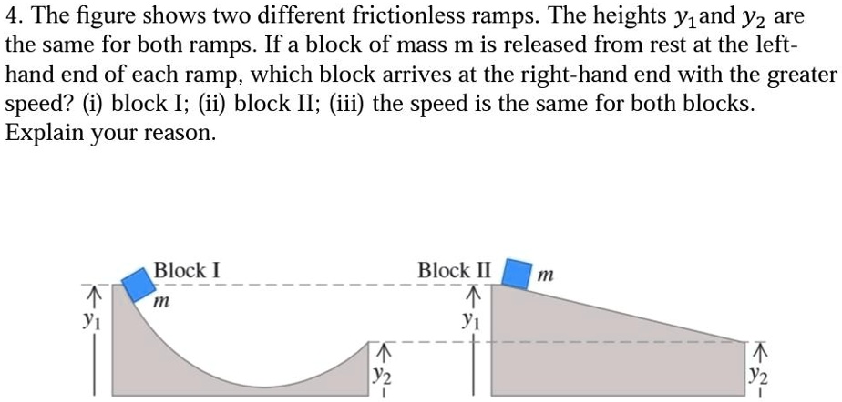 G = 10 m/s^2 With Formulas and Proofs 4. The figure shows two different ...