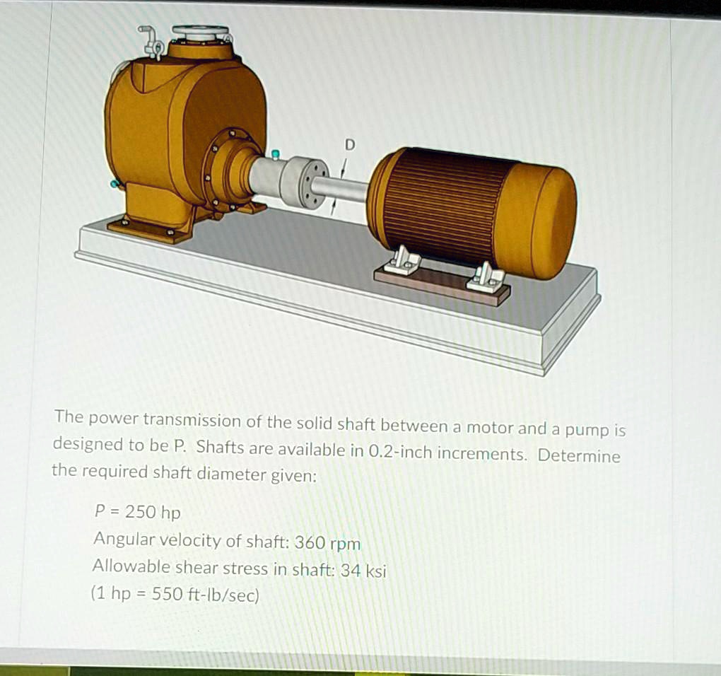 solved-the-power-transmission-of-the-solid-shaft-between-a-motor-and-a