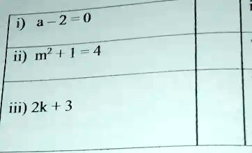 i) a - 2 = 0
ii) m^2 + 1 = 4
iii) 2k + 3