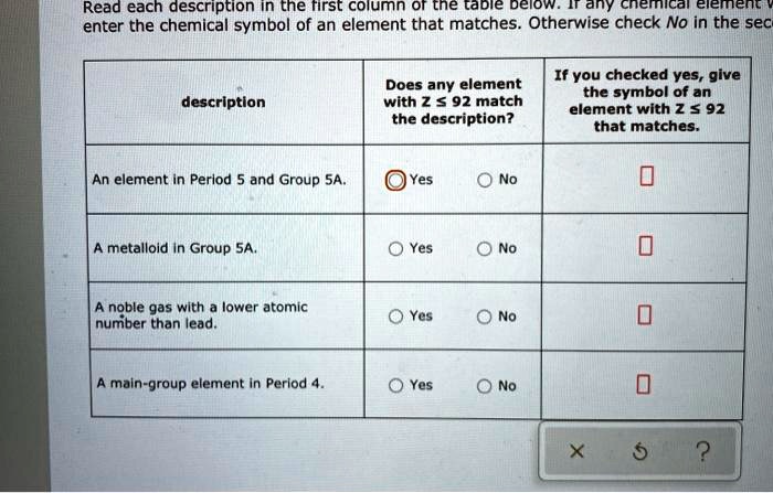 Read each description in the first column of the table below. If any chemical element with Z ? 92 matches the description, enter the chemical symbol of an element that matches. Otherwise check No in the second column.

description | Does any element with Z ? 92 match the description? | If you checked yes, give the symbol of an element with Z ? 92 that matches.
— | — | —
An element in Period 5 and Group 5A. | Yes No | 
An metalloid in Group 5A. | Yes No | 
A noble gas with a lower atomic number than lead. | Yes No | 
A main-group element in Period 4. | Yes No |