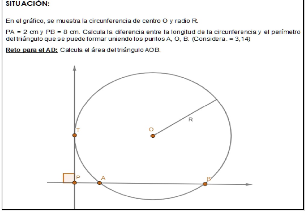 SOLVED: En el gráfico, se muestra la circunferencia de centro O y radio ...