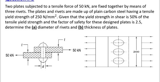 SOLVED: Two plates subjected to a tensile force of 50 kN are fixed ...