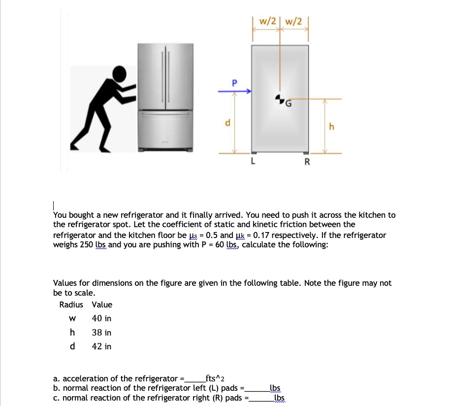 SOLVED You bought a new refrigerator and it finally arrived. You need