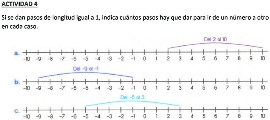 ¡Increíble!  La Cantidad Exacta De Pasos En 1 Kilómetro (Y Más) - 4zhyezi