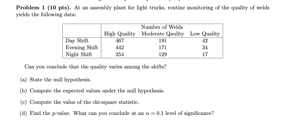 SOLVED: Problem 1 (10 pts). At an assembly plant for light trucks ...