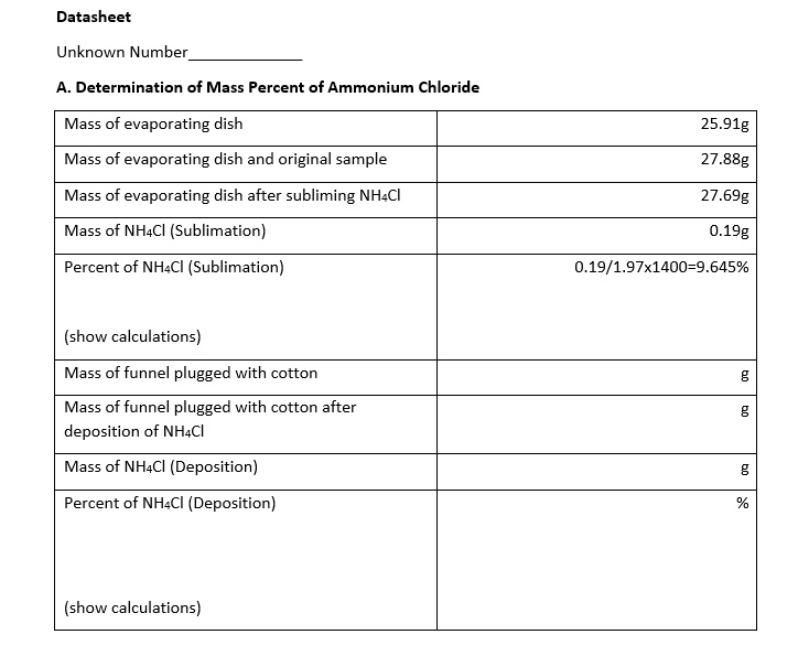 SOLVED Datasheet Unknown Number Determination of Mass Percent of