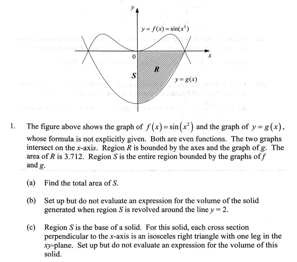 y fx sinx y gx 1 the figure above shows the graph of f x sin x and the ...