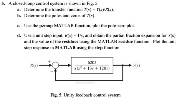 5a closed loop control system is shown in fig5 adetermine the transfer ...