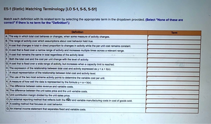 E5-1 (Static) Matching Terminology [LO 5-1, 5-5, 5-S1]
Match each definition with its related term by selecting the appropriate term in the dropdown provided. (Select "None of these are
correct" if there is no term for the "Definition").
Definition
A. The way in which total cost behaves or changes, when some measure of activity changes.
B. The range of activity over which assumptions about cost behavior hold true.
C. A cost that changes in total in direct proportion to changes in activity while the per unit cost remains constant.
D. A cost that is fixed over a narrow range of activity and increases multiple times across a relevant range.
E. A cost that remains the same in total regardless of the activity level.
F. Both the total cost and the cost per unit change with the level of activity.
G. A cost that is fixed over a wide range of activity, but increases when a capacity limit is reached.
H. The expression of the relationship between total cost and activity expressed as y = a + b(x).
I. A visual representation of the relationship between total cost and activity level.
J. The use of the two most extreme activity points to determine the variable cost per unit.
K. A measure of how well the data is represented by the formula y = a + b(x).
L. The difference between sales revenue and variable costs.
M. The difference between the unit sales price and the unit variable costs.
N. Unit contribution margin divided by the unit sales price.
O. An external reporting method that reflects both the fixed and variable manufacturing costs in cost of goods sold.
P. A costing method that focuses on cost behavior.
Q. An internal income statement that separates fixed and variable costs.
Term
