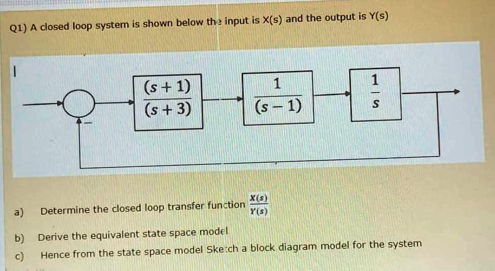 SOLVED: A closed loop system is shown below. The input is X(s) and the ...