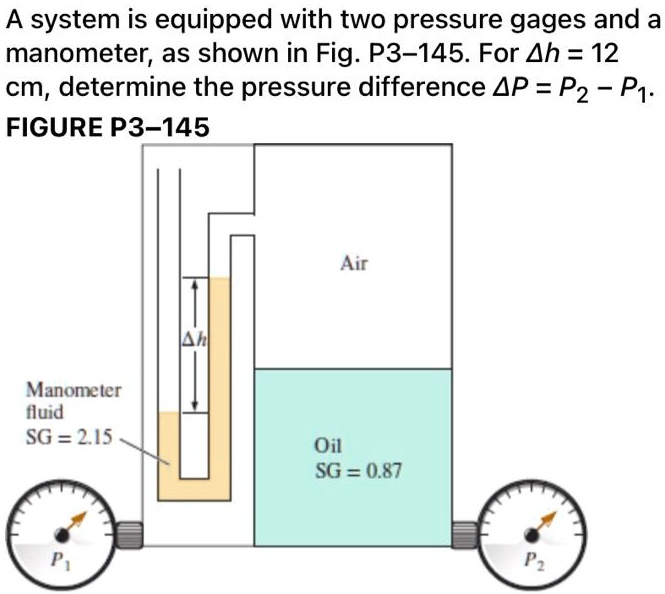 SOLVED A system is equipped with two pressure gauges and a manometer