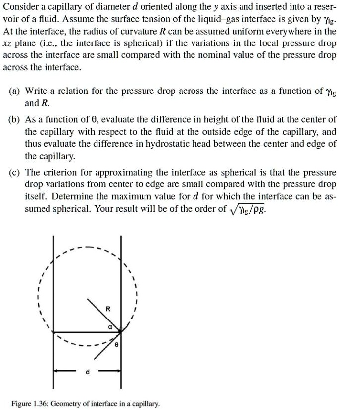 SOLVED: Consider a capillary of diameter d oriented along the y-axis ...