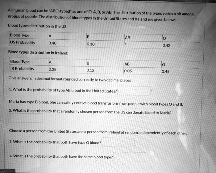 SOLVED All human blood can be "ABOtyped" as one of O, A, B, or AB