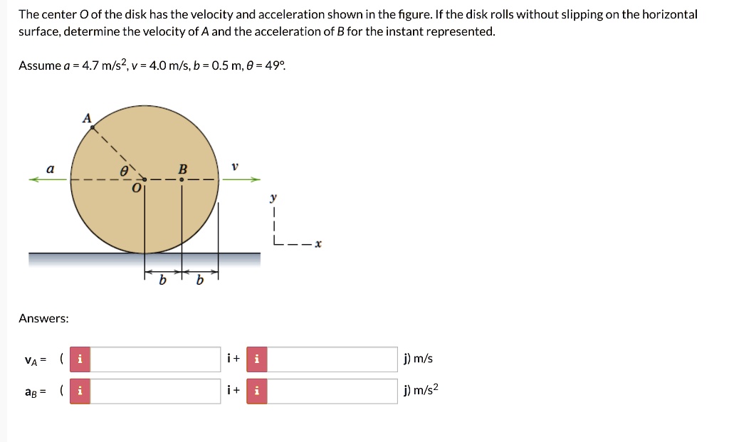 Acceleration Disc SOLVED: The center O of the disk has the velocity and acceleration ...