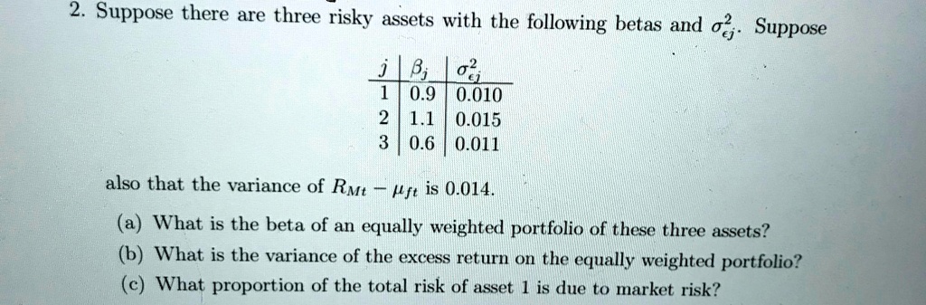 2. Suppose there are three risky assets with the following betas and ??j². Suppose
j | ?j | ??j²
1 | 0.9 | 0.010
2 | 1.1 | 0.015
3 | 0.6 | 0.011
also that the variance of RMt – ?ft is 0.014.
(a) What is the beta of an equally weighted portfolio of these three assets?
(b) What is the variance of the excess return on the equally weighted portfolio?
(c) What proportion of the total risk of asset 1 is due to market risk?