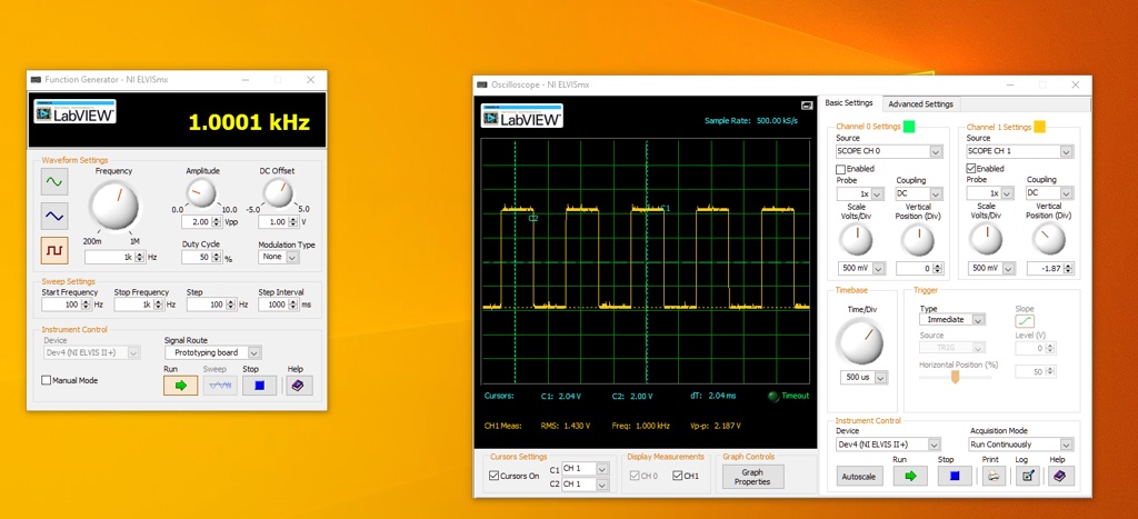 how to calculate the time averaged voltage of the square wave and root ...
