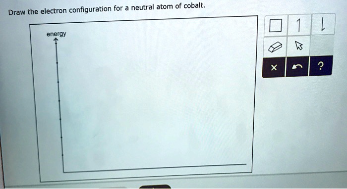 Draw the electron configuration for a neutral atom of