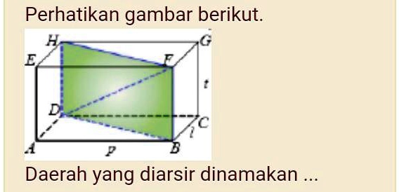 SOLVED: a. diagonal bidangb. bidang diagonalc. diagonal ruangd. bidang ...