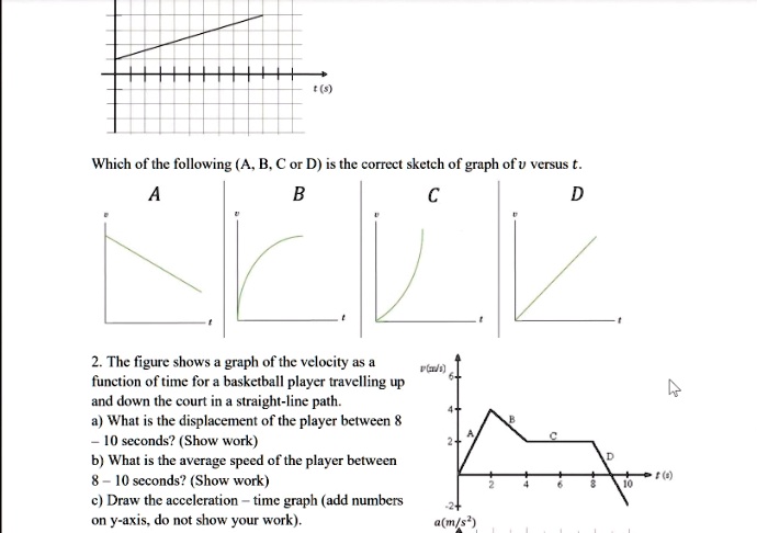 SOLVED: Which Of The Following (A, B, C, Or D) Is The Correct Sketch Of ...