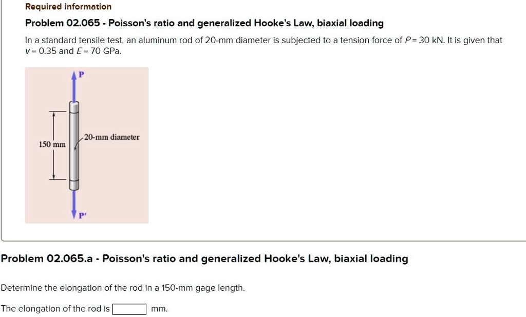 SOLVED Problem 02.065 Poisson's ratio and generalized Hooke's Law