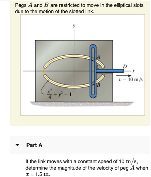 Pegs A and B are restricted to move in the elliptical slots due to the motion of the slotted link.
fracx^24 + y^2 = 1
Part A
If the link moves with a constant speed of 10 m/s, determine the magnitude of the velocity of peg A when x = 1.5 m.