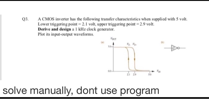 Q3. A CMOS inverter has the following transfer characteristics when ...
