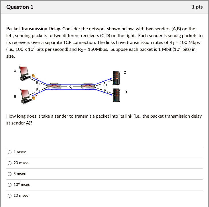 SOLVED: Can You Please Explain And Show The Math. Question 1 1 Pt ...