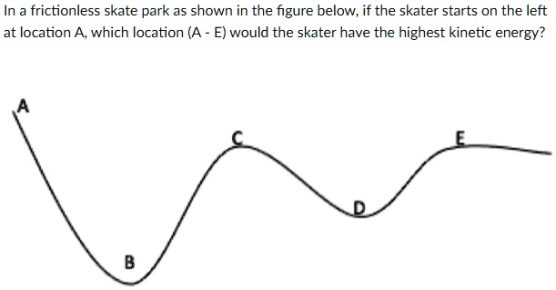 SOLVED: And in which location would the skater have approximately the
