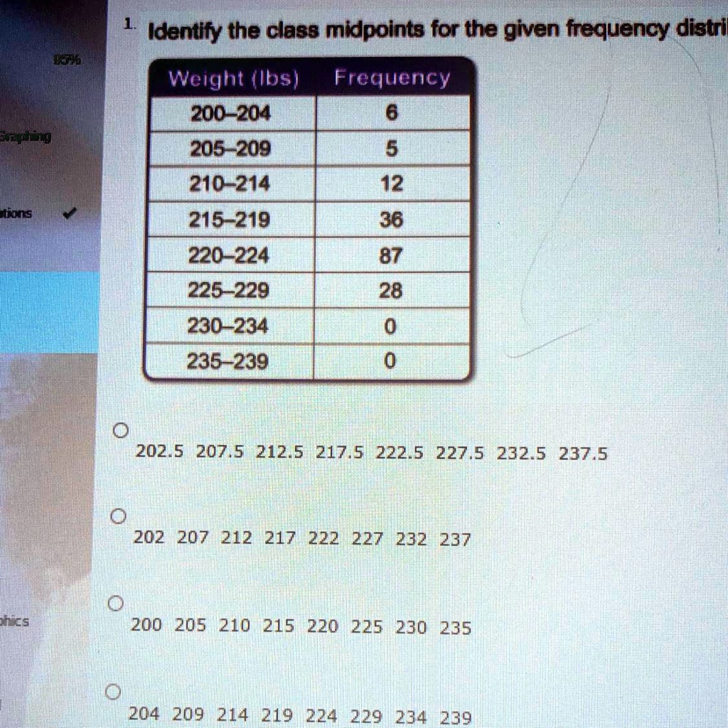 1 identify the class midpoints for the given frequency distribution ...