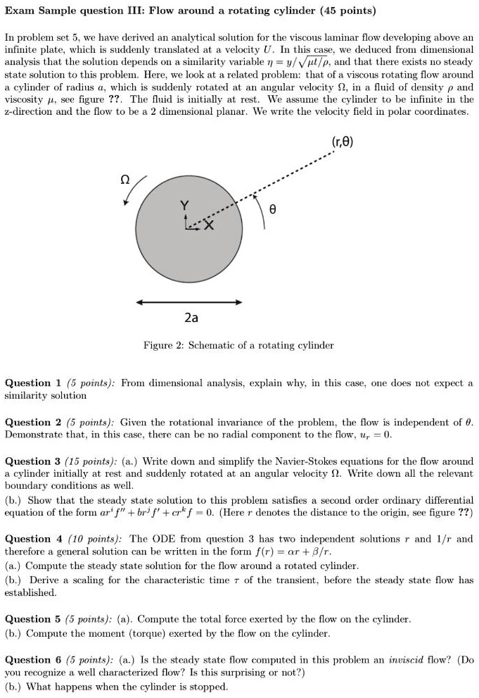 exam sample question iiiflow around a rotating cylinder 45 points in ...