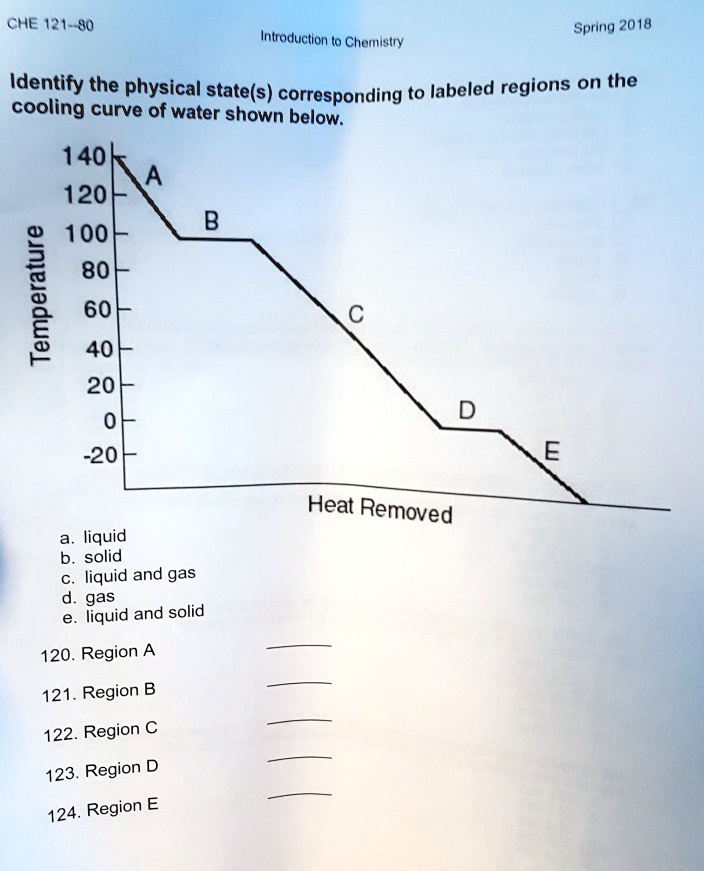 SOLVED CHE 12180 Spring 2018 Introduction to Chemistry Identify the