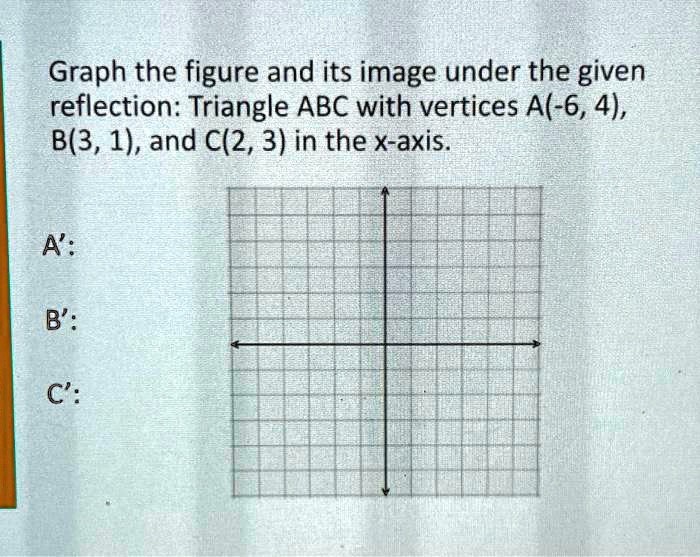 SOLVED: Graph The Figure And Its Image Under The Given Reflection ...