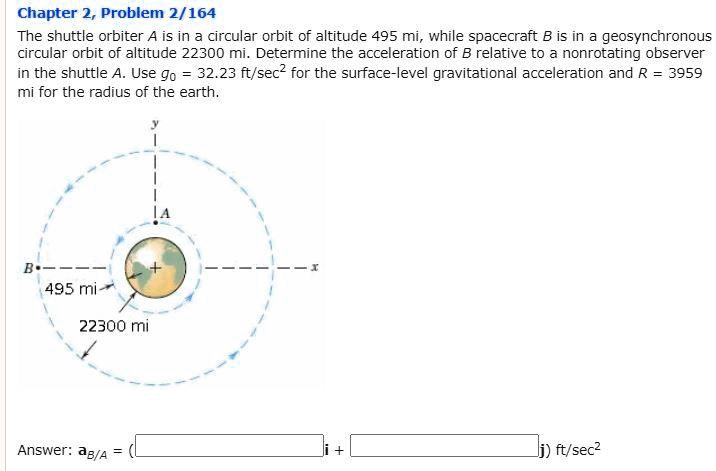Solved Chapter 2 Problem 2 164 The Shuttle Orbiter A Is In A Solved Chapter 2 Problem 2 164 The Shuttle Orbiter A Is In A