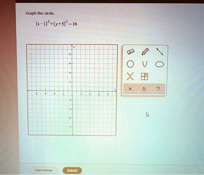 graph the arde x 12y5  16 dont know submit 89535