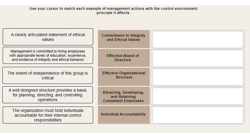 Control Environment Principles Read the overview below and complete the ...